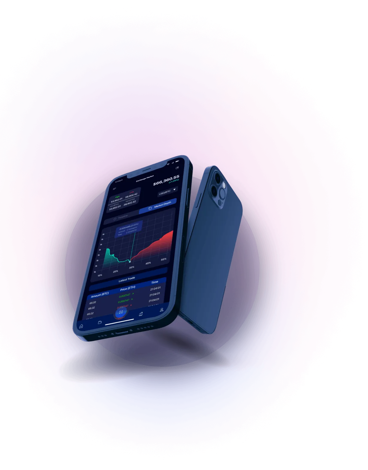 Sumix Prowess - CRUCIAL FUNCTIONS OF FINANCIAL LITERACY INSTRUCTORS